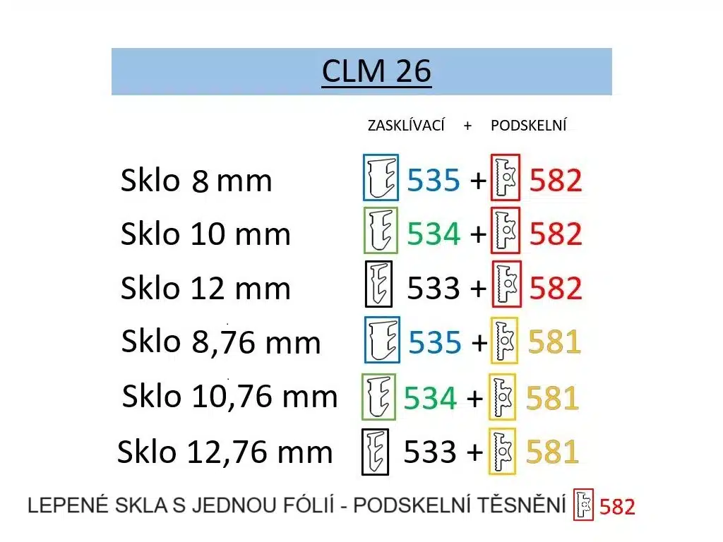 Dělený profil, CLM-2628-3000-RAL - Obrázek 4